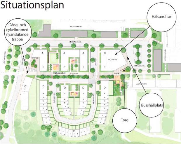 Tecknad situationsplan för Kärnan, Högsätra