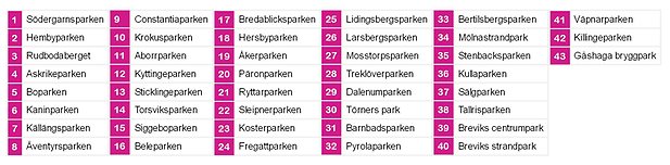 Namn på Lidingös lekparker.